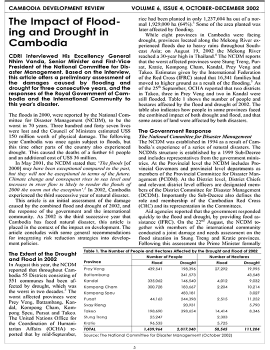 The Impact of Flooding and Drought in Cambodia