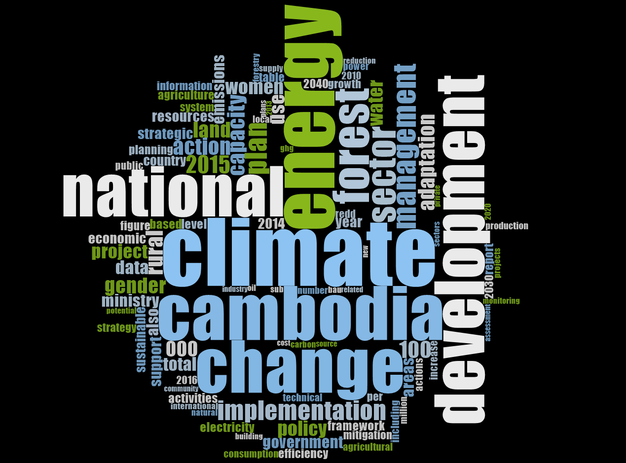 The State of Climate Change in ASEAN Region: Cambodia Country Report