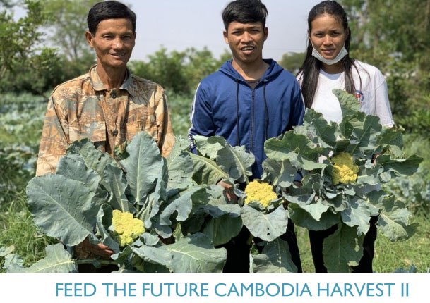 Mid-Term Performance Evaluation of HARVEST II Project