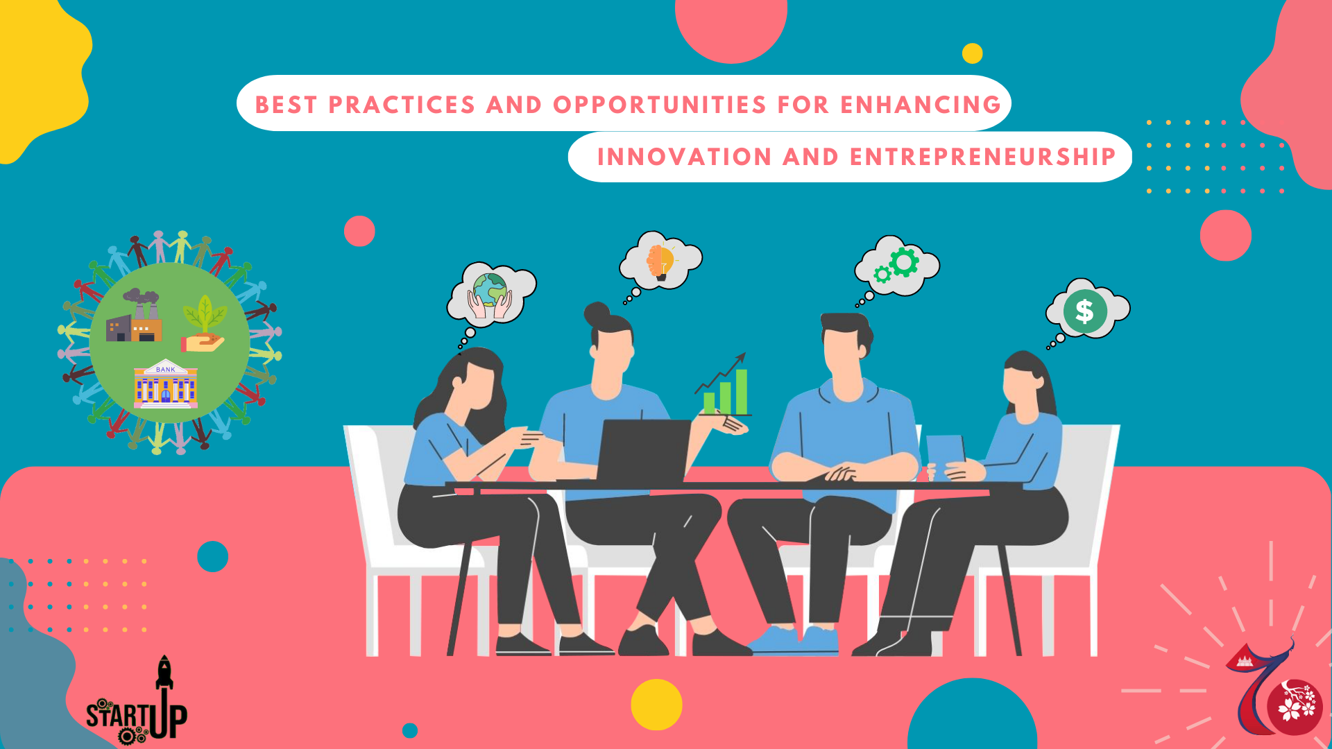 Best Practices and Opportunities for Enhancing Innovation and Entrepreneurship in Cambodia