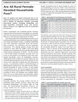 Are All Rural Female Headed Households Poor?
