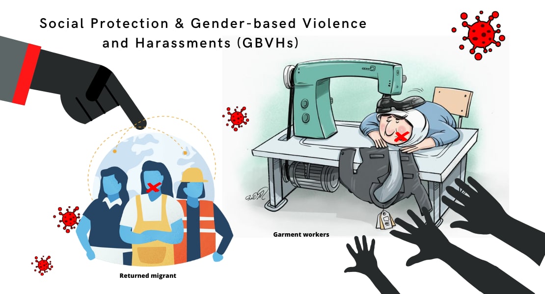 Impacts of COVID-19 on Returned Migrants and Garment Workers: Gender-based Violence and Harassment (GBVH) and Social Protection