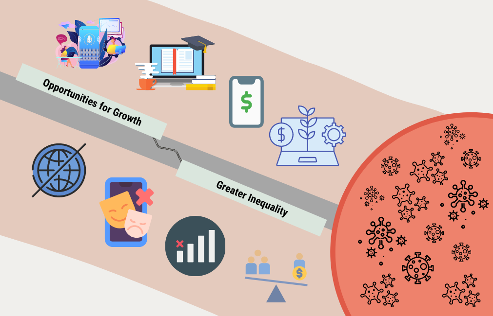 Blog – Will the Pandemic’s Push Towards a Digital Economy Mean Greater Inequality in Mekong?
